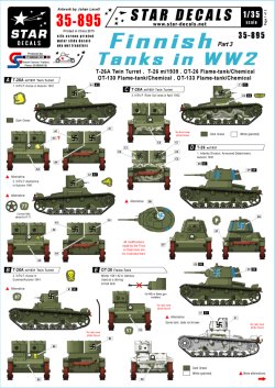 画像1: STAR DECALS[SD35-895]1/35 WWIIのフィンランド戦車 #3 T-26戦車 デカールセット