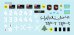 画像3: STAR DECALS[SD35-C1009] 1/35 レバノンの戦車と装甲車両デカールセット#2 レバノン陸軍&南レバノン軍 デカールセット (3)