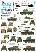 STAR DECALS[SD35-C1174]1/35 WWII 西班 スペイン内戦 #6 ナショナリストのI号戦車と共和派のBT-5のマーキングmarkings.