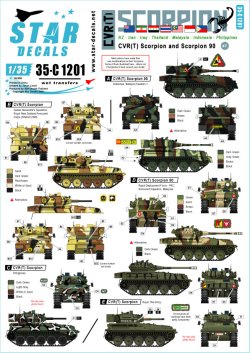 画像1: STAR DECALS[SD35-C1201]1/35 現用 CVR(T)スコーピオン＃1 ニュージーランド イラン イラク タイ マレーシア インドネシア フィリピン