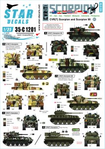 画像1: STAR DECALS[SD35-C1201]1/35 現用 CVR(T)スコーピオン＃1 ニュージーランド イラン イラク タイ マレーシア インドネシア フィリピン (1)