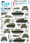STAR DECALS[SD35-C1236]1/35 現用 バルカン半島 クロアチア陸軍＃1 祖国戦争でのT-55 クロアチア1991-92年