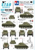 STAR DECALS[SD35-C1260]1/35 WWII 英 英国王立砲兵隊♯3 北西ヨーロッパのシャーマンOP戦車 M7プリースト
