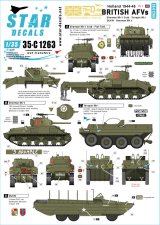 STAR DECALS[SD35-C1263]1/35 WWII 英 オランダでの英陸軍戦車と装甲車 シャーマンMkV シャーマンクラブ DUKW テラピン水陸両用車