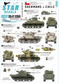 STAR DECALS[SD35-C1265]1/35 近代 南米 チリで運用されたシャーマン戦車 M4A1E9 M51/60スーパーシャーマン