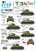 画像1: STAR DECALS[SD35-C1307]1/35 WWII 東欧諸国でのT-34/85中戦車 ポーランド/ユーゴスラビア/チェコ赤軍 (1)