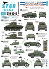 STAR DECALS[SD35-C1340]1/35 現用 ニカラグア＃1 国家警備隊 スタッグハウンドMkI M4A3E8/105mm榴弾砲 ダッジM37 CV.33アンサルド