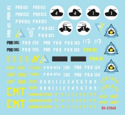 画像2: STAR DECALS[SD35-C1340]1/35 現用 ニカラグア＃1 国家警備隊 スタッグハウンドMkI M4A3E8/105mm榴弾砲 ダッジM37 CV.33アンサルド