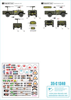 画像3: STAR DECALS[SD35-C1340]1/35 現用 ニカラグア＃1 国家警備隊 スタッグハウンドMkI M4A3E8/105mm榴弾砲 ダッジM37 CV.33アンサルド