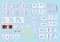 画像2: STAR DECALS[SD35-C1442]1/35 現用 アンゴラ内戦＃1 MPLA/FAPLAのT-34-85戦車 1970-80年代 (2)