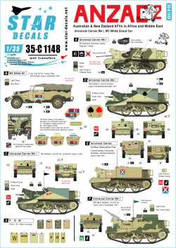 画像1: STAR DECALS[SD35-C1148]1/35 WWII英連邦 アンザック軍 #2