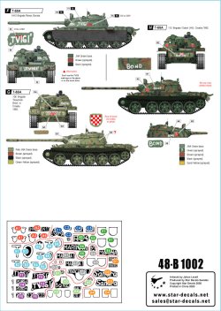 画像3: STAR DECALS[SD48-B1002]1/48 現用 バルカン紛争でのT-55A 旧ユーゴスラビア/バルカン半島 1990年代
