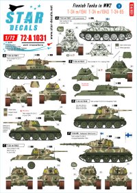 STAR DECALS[SD72-A1031]1/72 WWIIのフィンランド戦車＃3