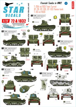 画像1: STAR DECALS[SD72-A1032]1/72 WWIIのフィンランド戦車＃4