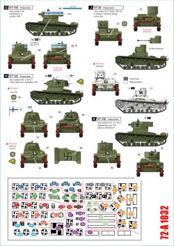 画像2: STAR DECALS[SD72-A1032]1/72 WWIIのフィンランド戦車＃4