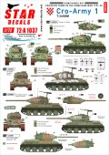 STAR DECALS[SD72-A1037]1/72 現用 バルカン半島 クロアチア陸軍＃1 祖国戦争でのT-34/85戦車