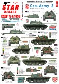 STAR DECALS[SD72-A1038]1/72 現用 バルカン半島 クロアチア陸軍＃2 祖国戦争でのT-55 クロアチア1991-92年