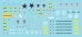 画像3: STAR DECALS[SD72-A1042]1/72 ARVN＃1 南ベトナム陸軍所属の米製戦車 M24/M41/M48A3 (3)