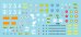 画像3: STAR DECALS[SD72-A1043]1/72 ARVN＃2 南ベトナム陸軍所属のM113 (3)