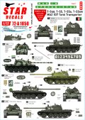 STAR DECALS[SD72-A1050]1/72 現用 アフガニスタンの戦い♯1 T-55&MAZ357 北部同盟 タリバン