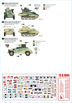 画像2: STAR DECALS[SD72-A1065]1/72 WWII 豪/新 ANZAC＃2 オーストラリア/ニュージーランド合同軍がアフリカと中東で運用したAFVパート2