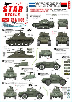 画像1: STAR DECALS[SD72-A1105]1/72 現用 ニカラグア 国家警備隊とサンディニスタ民族解放戦線