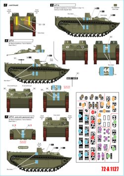 画像2: STAR DECALS[SD72-A1127]1/72 WWII アメリカ 太平洋戦線 硫黄島の戦い アメリカ海兵隊LVT-4アムトラック水陸両用車