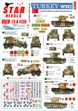 STAR DECALS[SD35-C1054]1/35 ソビエト/ロシア軍の海軍歩兵 #1 T