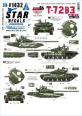 STAR DECALS[SD35-C1432]1/35 現用 ウクライナの戦争＃26 2022年マリウポリの戦いのロシア軍T-72B3 2012年型/2016年型