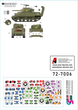 画像3: STAR DECALS[SD72-7006]1/72 WWII イギリス シャープシューターズ 第3/4カウンティオブロンドン騎兵連隊のシャーマンMk.Iハイブリッド/Mk.II/ファイアフライMk.Icハイブリッド/ファイアフライMk.Vc