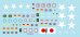 画像2: STAR DECALS[SD72-7010]1/72 WWII イギリス ビルマ戦線のM3リー イギリス/英連邦軍のM3(長砲身/短砲身)/M3A4リー (2)
