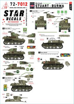 画像1: STAR DECALS[SD72-7012]1/72 WWII イギリス ビルマ戦線のスチュアート イギリスと英連邦軍のスチュアートMk.I/Mk.III/偵察車