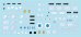 画像2: STAR DECALS[SD72-A1174]1/72 現用 イスラエル 初期のIDF車両＃1 1948-49年の装甲車 ダイムラー/ハンバー/M3A1他 (2)