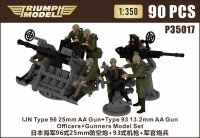トライアンフモデル[TRFP35017]1/350 日本海軍 九六式二十五機銃、九三式十三粍機銃w/クルーセット(1943年〜1945年)