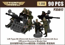 画像1: トライアンフモデル[TRFP35017]1/350 日本海軍 九六式二十五機銃、九三式十三粍機銃w/クルーセット(1943年〜1945年)