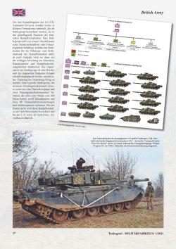 画像4: Tankograd[MFZ1/2021]ミリターフォールツォイク 2021年 1号