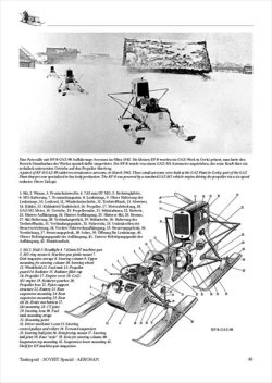 画像3: Tankograd[TG-Sov 2010]AEROSAN 第二次大戦時のソ連プロペラソリ 赤軍、フィンランド軍及びドイツ軍仕様