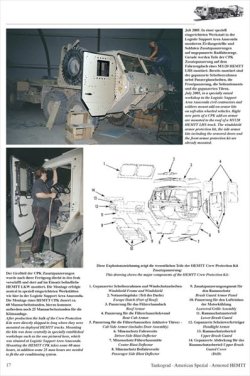 画像3: Tankograd[TG-US 3004]Armored HEMTT