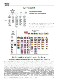 画像5: Tankograd[MFZ-S 5069]統合NATO軍部隊演習のドイツ第9装甲旅団