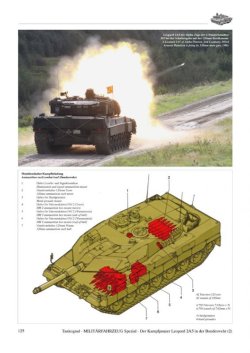 画像4: Tankograd[MFZ-S 5076]現用独 レオパルト2A5 下巻