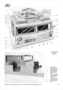 画像4: Tankograd[TG-TM 6002]US M4/M5/M6 High Speed Tractors