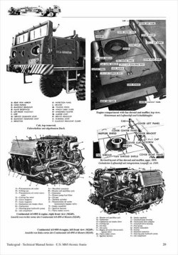 画像4: Tankograd[TG-TM 6008]U.S. Army Gun, Heavy, Motorized, 280mm M65 ATOMIC ANNIE