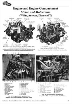 画像5: Tankograd[TG-TM 6009]U.S. WWII HALF TRACK Cars M2, M2A1, M9A1 & Personnel Carriers M3, M3A1, M5, M5A1