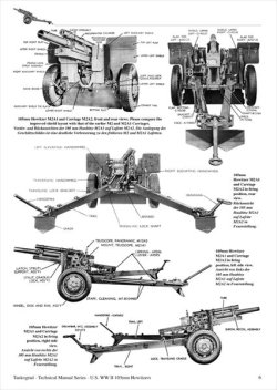 画像2: Tankograd[TG-TM 6016]U.S. WW II 105MM HOWITZERS M2A1 & M3