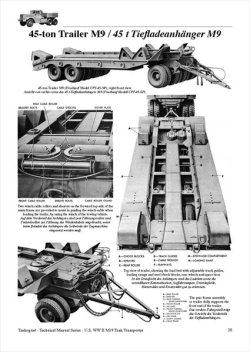 画像3: Tankograd[TG-TM 6018]U.S. WW II M19 Tank Transporter