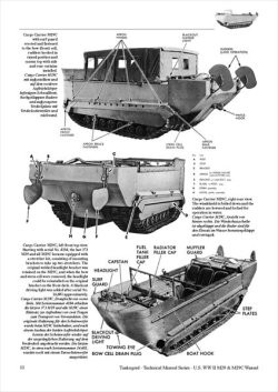 画像3: Tankograd[TG-TM 6020]U.S WWII スチュードベーカーM29&M29C ヴィーゼル