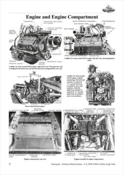 画像5: Tankograd[TG-TM 6024]U.S WWII M24チャーフィー軽戦車