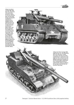 画像4: Tankograd[TG-TM 6030]米 M12,M40,M43重自走榴弾砲