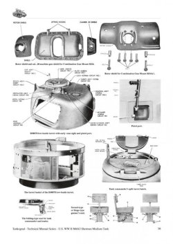 画像4: Tankograd[TG-TM 6032]米 M4A3シャーマン (75mm&105mm)