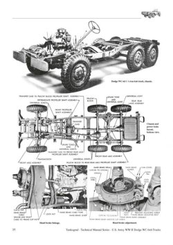 画像4: Tankograd[TG-TM 6033]米 ダッジ1 1/2トン 6X6  WC-62&WC-63 パーソナル&カーゴキャリア